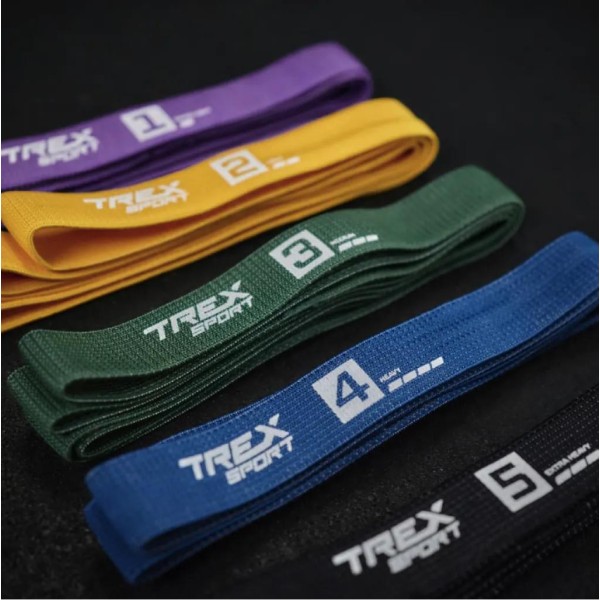 Набір резинок для фітнесу Trex Sport TX-005PBA 5в1
