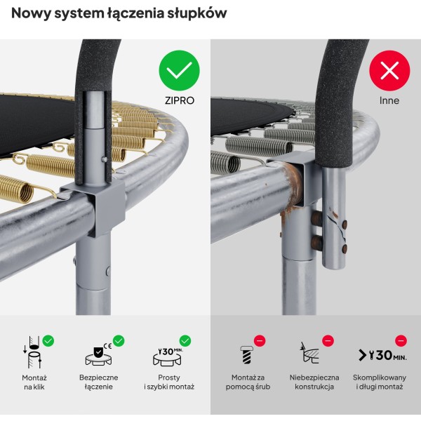 Батут Zipro JumpPro Premium 252 см з внутрішньою сіткою