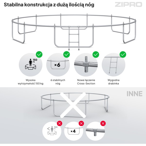 Батут Zipro JumpPro IN 496 см з внутрішньою сіткою