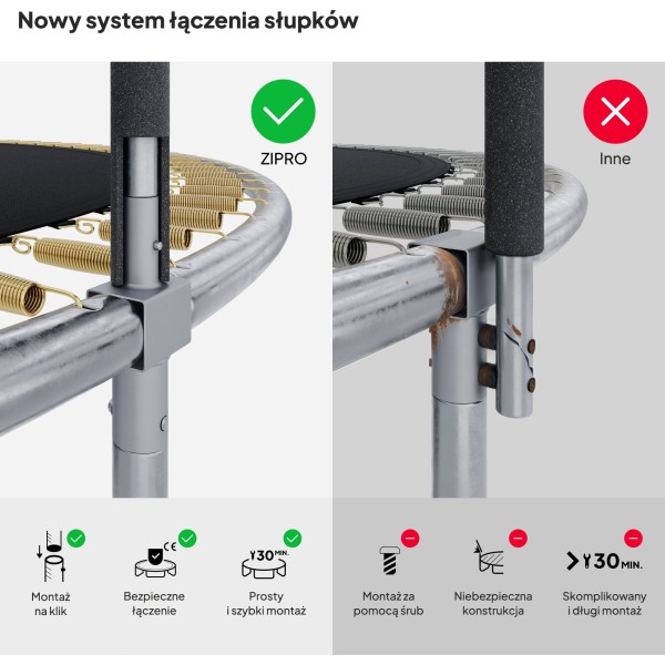 Батут Zipro JumpPro OUT 252 см із зовнішньою сіткою