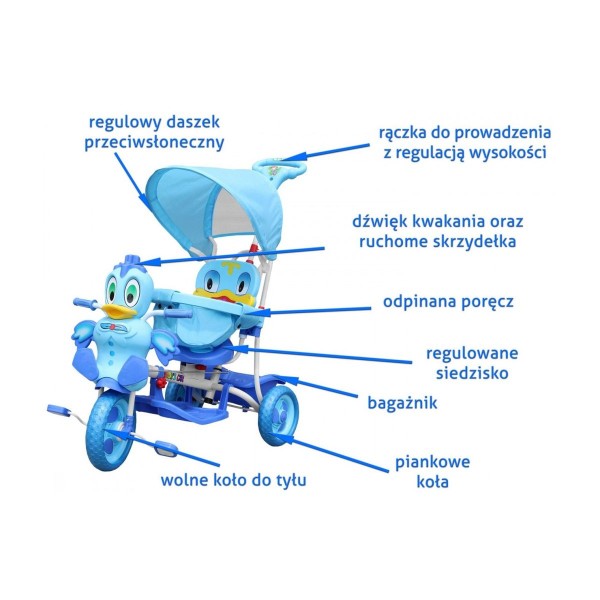 3-колісний дитячий велосипед-візок SporTrike з качкою, блакитний