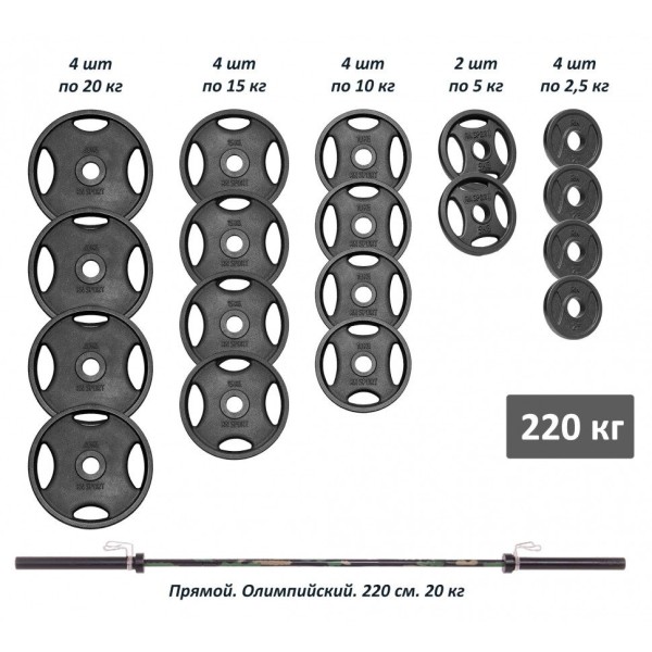 Професійна штанга RN-Sport з металевими дисками у порошковому фарбуванні 220 кг.