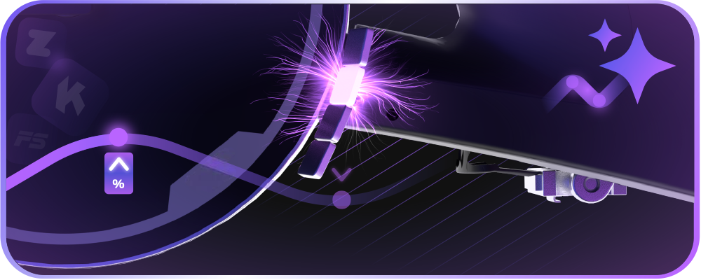 Інтерактивні додатки