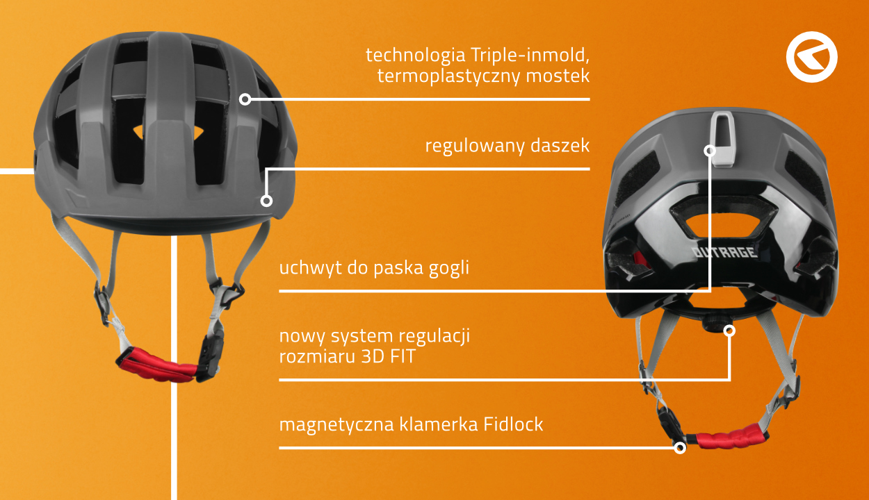 Тримач для окулярів Kellys Outrage