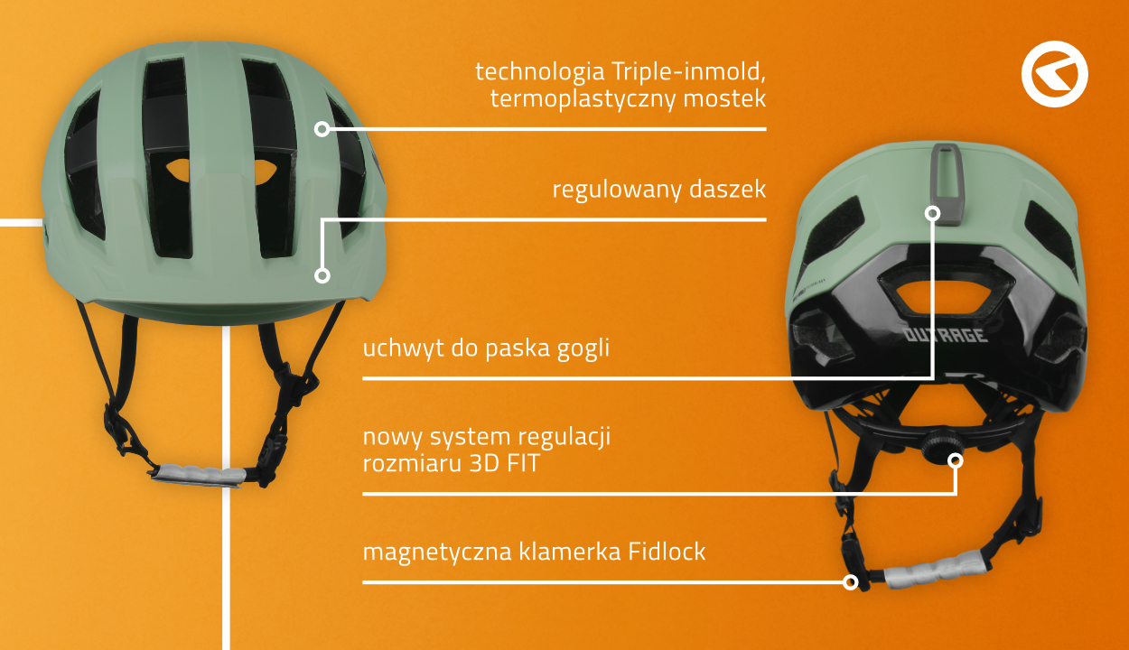 Kellys Outrage зелений тримач для окулярів