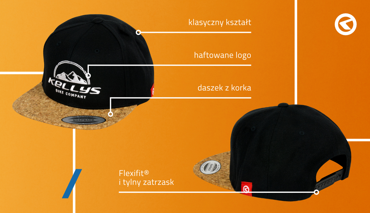 Деталі кепки Kellys Corky