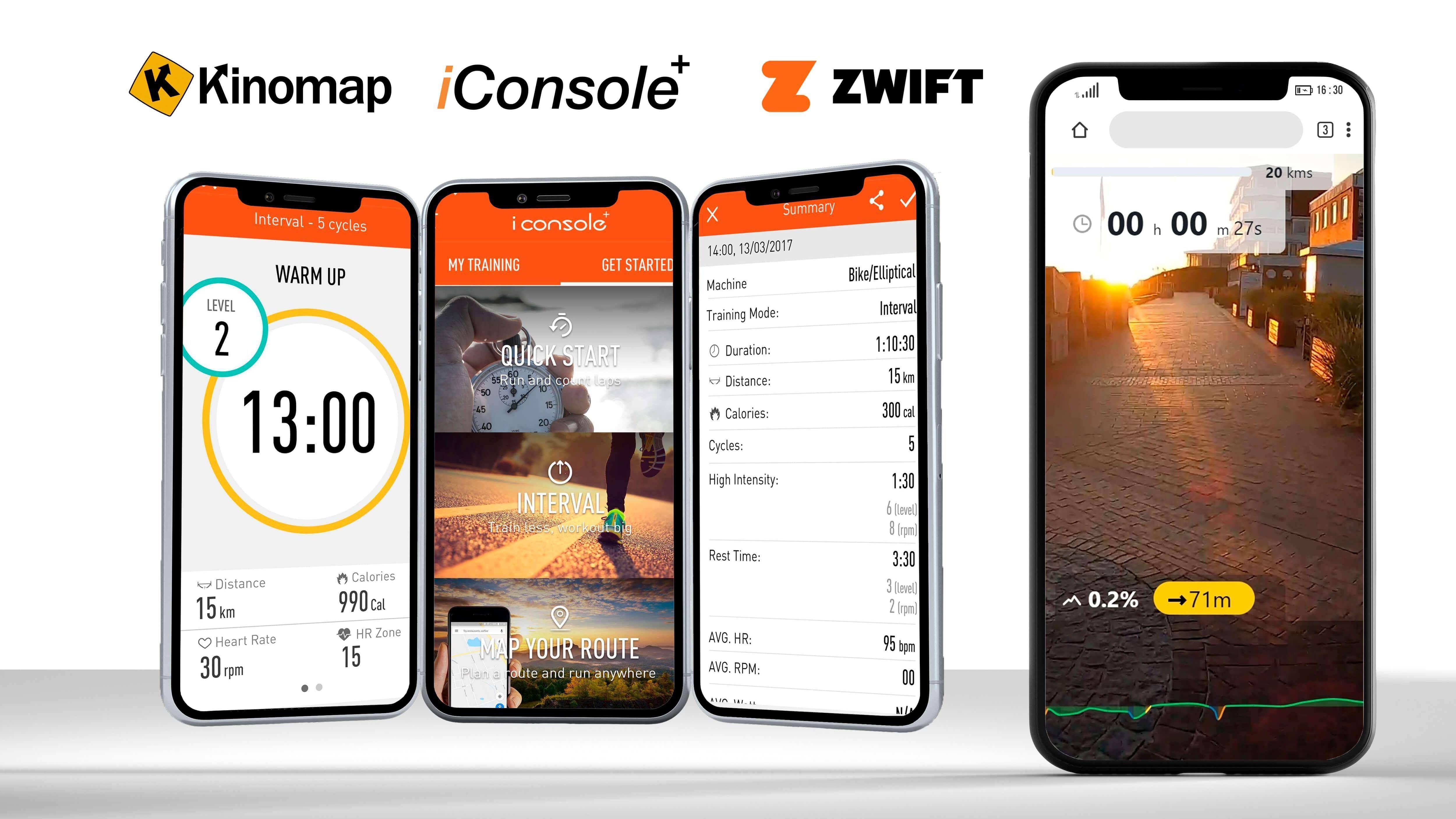 Сенсорний дисплей Flow Fitness Perform B5s