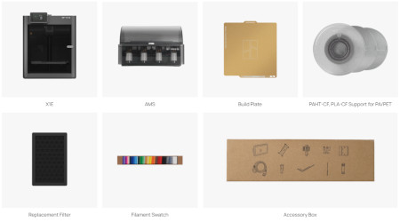 Zawartość zestawu Bambu Lab X1E