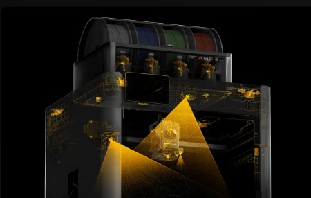 Система контролю руху Bambu Lab H2S