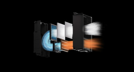 Робоча камера Bambu Lab H2C