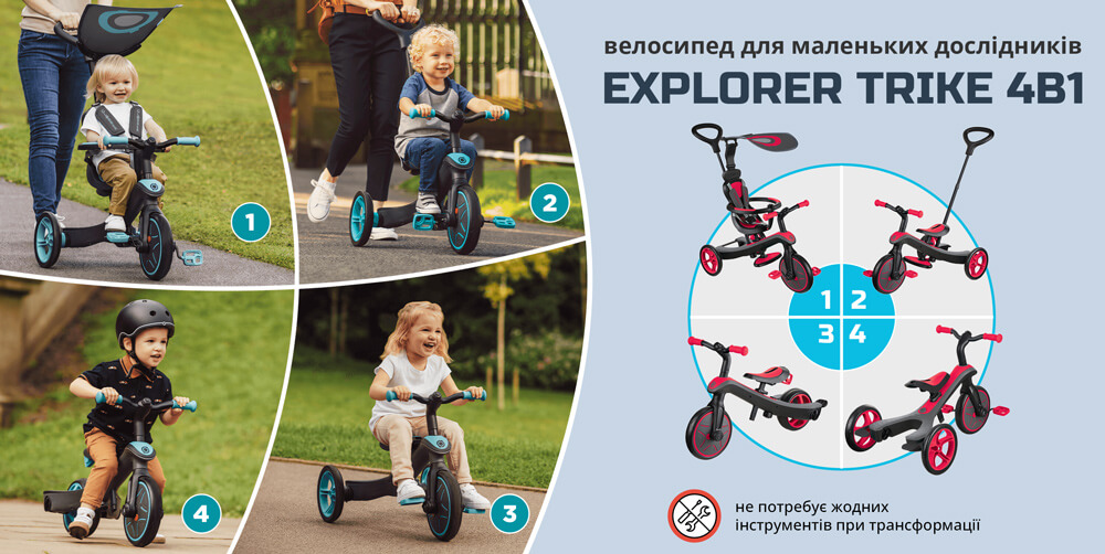 дитячий триколісний велосипед Explore Trike 4в1