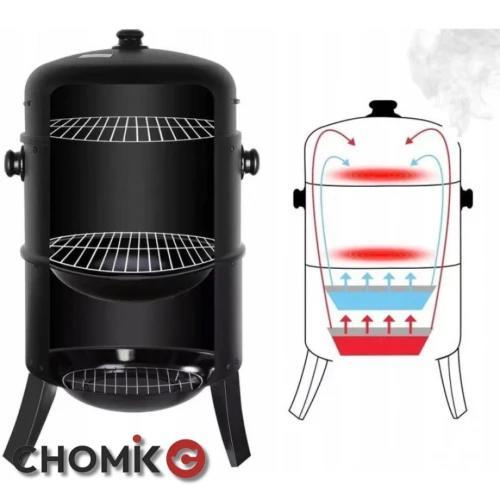 Функція каміну: