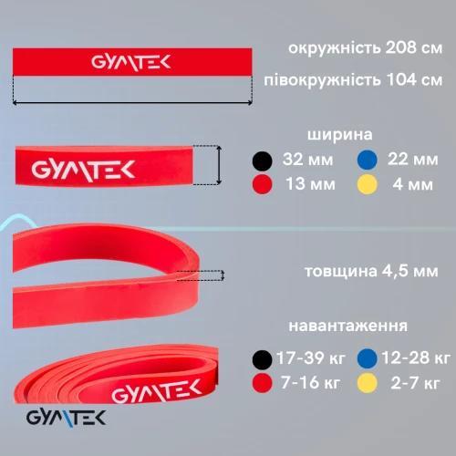 Навантаження резинки Gymtek Навантаження резинки Gymtek