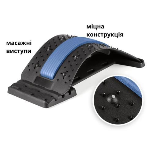 Комфорт використання Комфорт використання