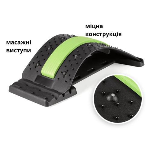 Комфорт використання