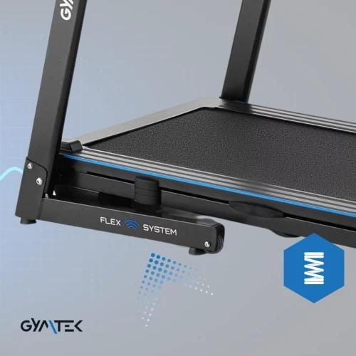 Амортизація: