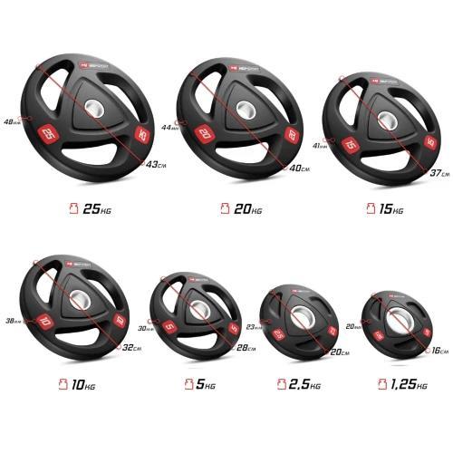 Характеристики навантаження набору Hop-Sport PRO 150кг Характеристики навантаження набору Hop-Sport PRO 150кг