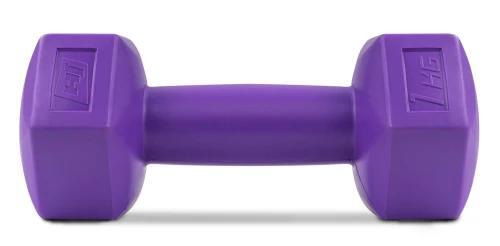 Функціональні і практичні