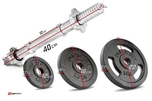 Характеристики дисків набору STRONG 40кг