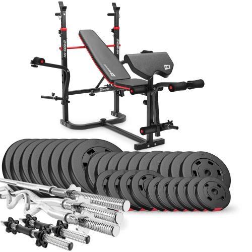 Склад набору