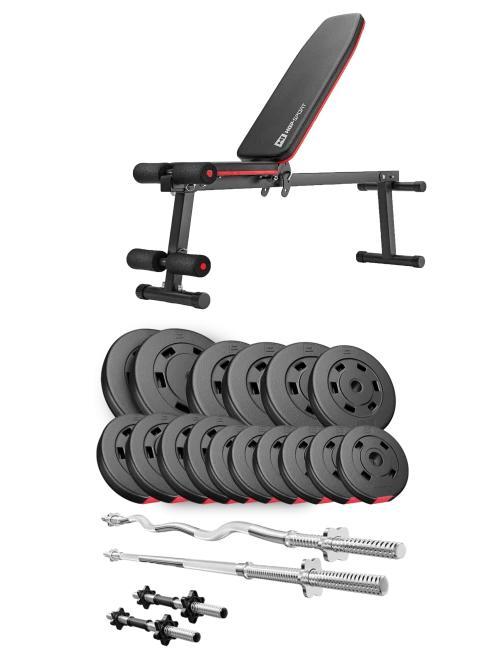 Склад набору: