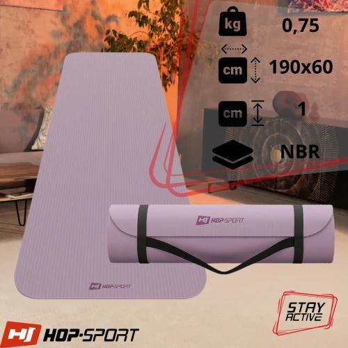 Основні характеристики