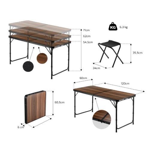 Основні характеристики