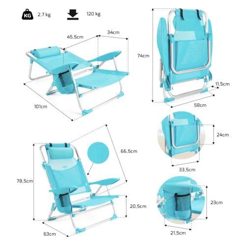 Основні характеристики