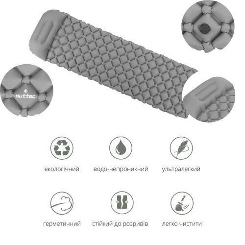 Якісні матеріали