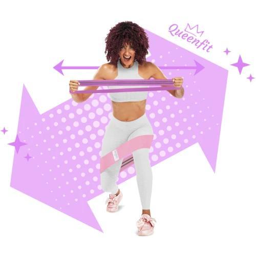 Різні рівні навантажень