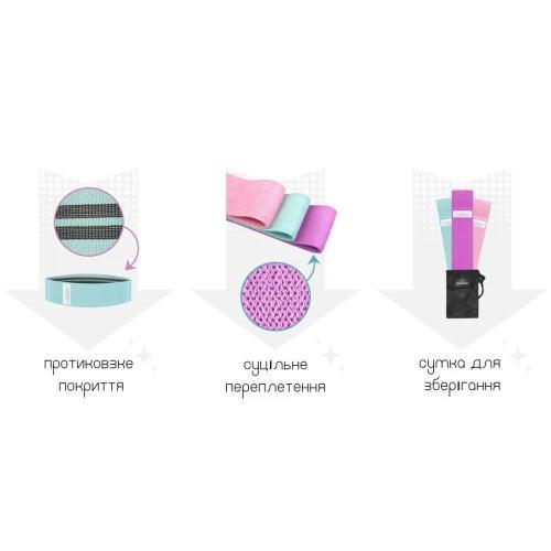 Досягнення цілей