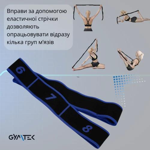 Сфера застосування резинок і основні вправи