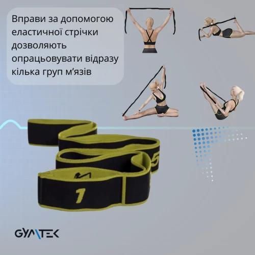 Сфера застосування резинок і основні вправи: