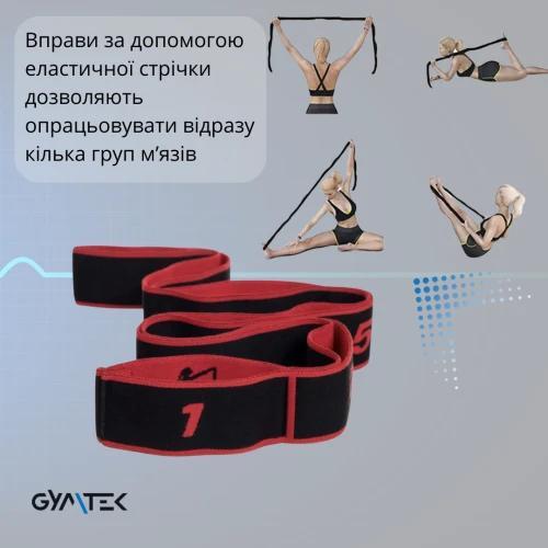 Сфера застосування резинок і основні вправи