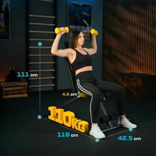 Зосередьтесь на результатах з ідеальною підтримкою