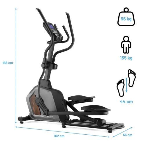 Основні характеристики