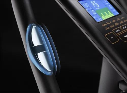 Контроль і мотивація: Тримайте все під контролем