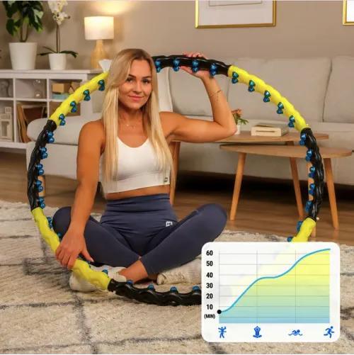 Мінімум часу - максимум результату