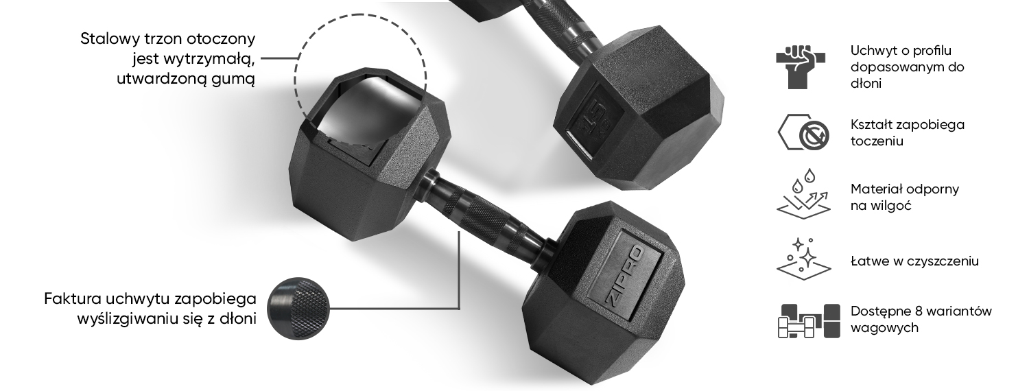 Гумове покриття гантелі Zipro HEX