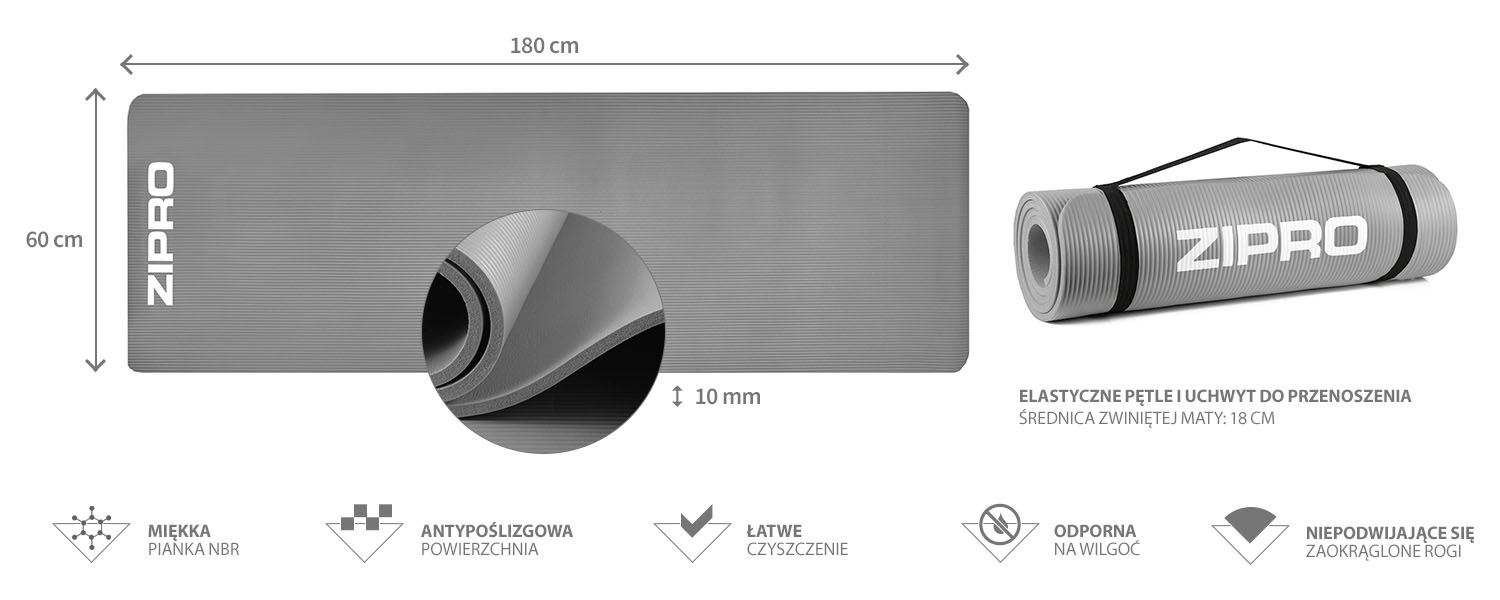 Килимок Zipro NBR вологостійкий
