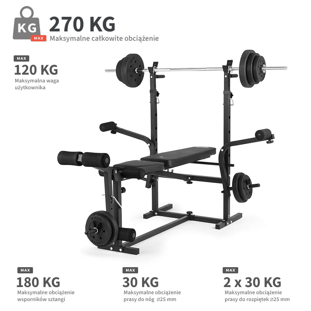 Багатофункціональна лавка Zipro Ripped