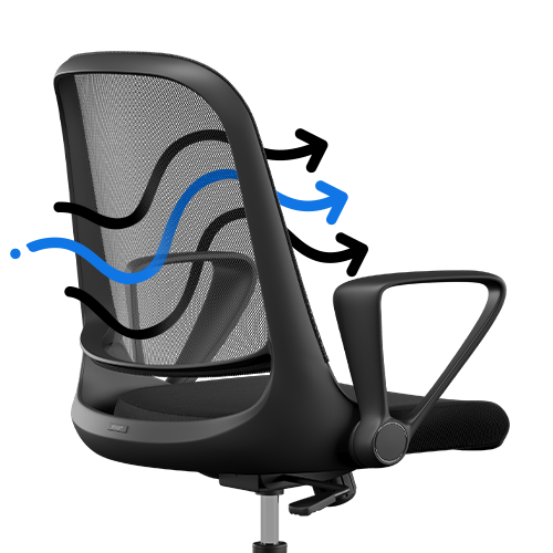 Сітчаста спинка SENSE7 Sopty