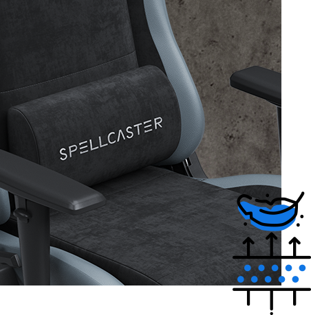 Матеріали SENSE7 Spellcaster Fuku XL