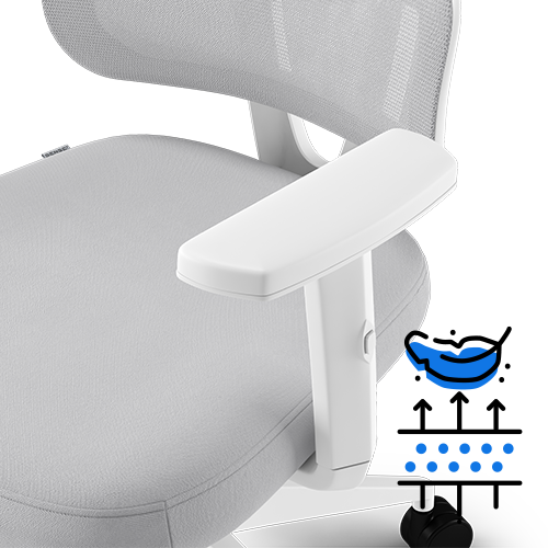 Сидіння SENSE7 Veno