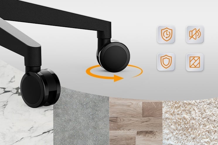 Основа та коліщата SENSE7 Revo