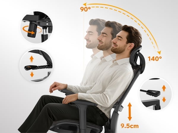 Регулювання спинки SENSE7 Neyo