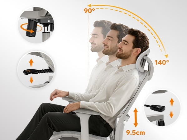 Регулювання крісла SENSE7 Neyo