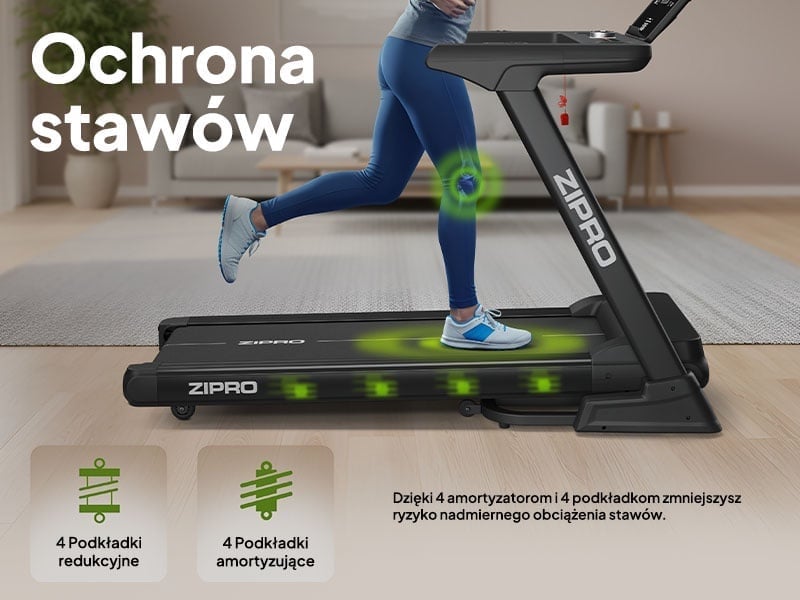 Амортизація VibGuard Pro у ZIPRO Sigma