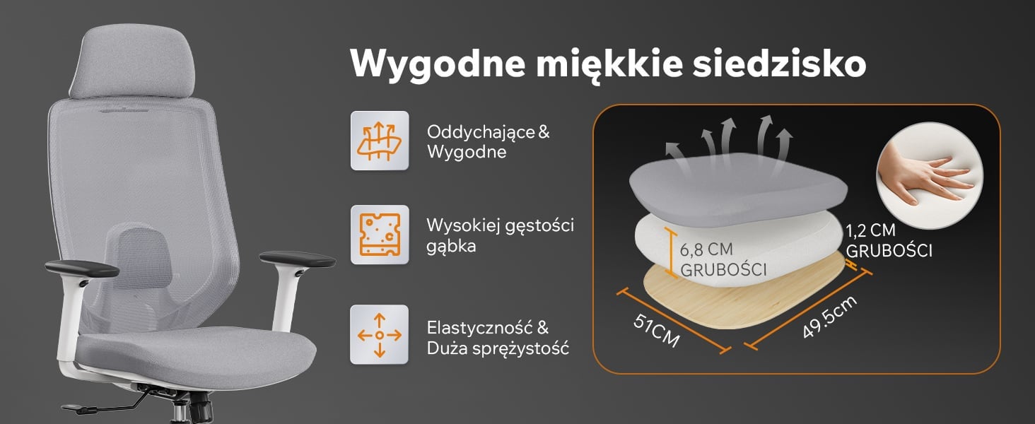 Сидіння SENSE7 Nakai