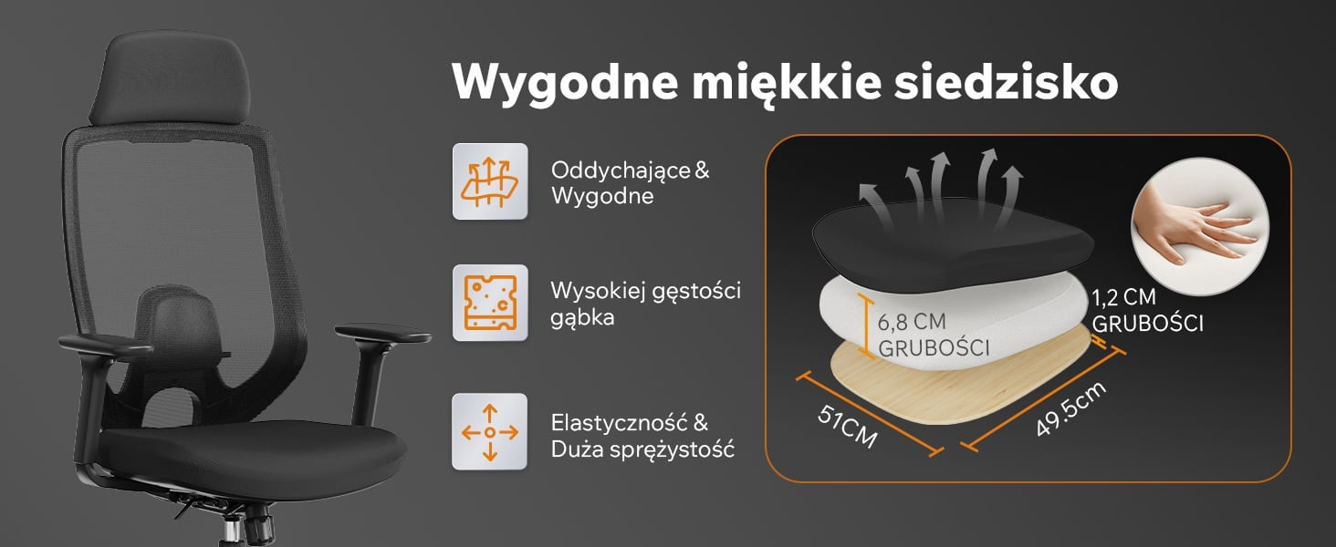 Сидіння SENSE7 Nakai